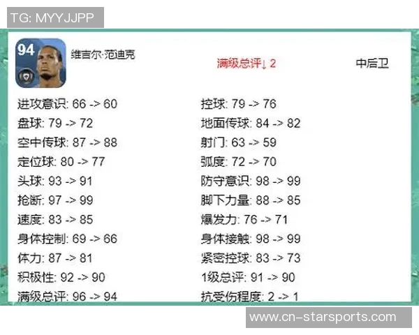 精选球星推荐助你提升足球实力，解析最佳球员选择与实战策略