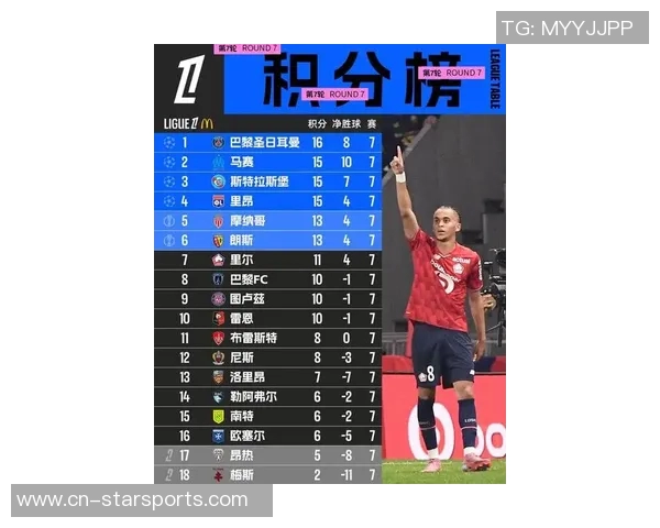 现役法国足球队7号球星在新赛季表现如何能带领球队走向辉煌